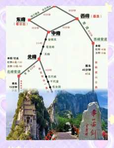 华山地图景区游览路线图,华山地图景区游览路线图高清 第2张 华山地图景区游览路线图,华山地图景区游览路线图高清 第2张