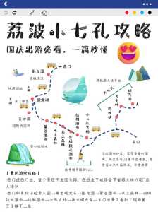 荔波大小七孔旅游攻略最佳线路,荔波大小七孔旅游攻略最佳线路贵阳出发 第2张 荔波大小七孔旅游攻略最佳线路,荔波大小七孔旅游攻略最佳线路贵阳出发 第2张