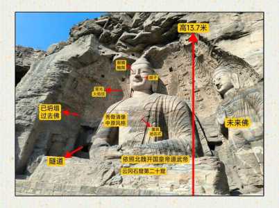 关于大同云冈石窟介绍的信息 第1张 关于大同云冈石窟介绍的信息 第1张