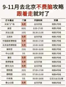 北京旅游去哪里玩？北京旅游去哪里玩好？  第1张
