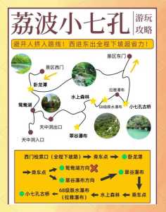 贵州荔波自驾游攻略？荔波自驾游经验介绍？  第2张