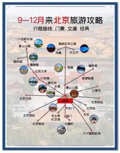 北京最美自驾游公路?北京最美自驾游公路在哪里? 第2张 北京最美自驾游公路?北京最美自驾游公路在哪里? 第2张