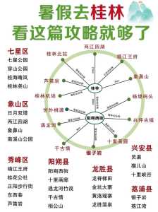 北京自驾游攻略路线图，北京自驾游攻略必去景点  第1张
