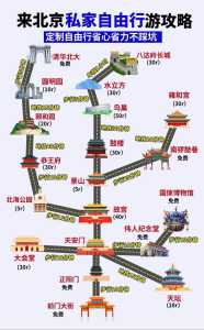 北京自驾游攻略路线图，北京自驾游攻略必去景点  第2张
