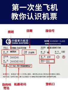 世界航班机票查询，世界航班机票查询网？  第3张