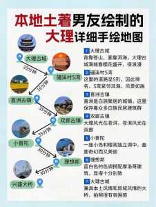 大理旅游攻略5日自助游,大理旅游自由行攻略及花费? 第5张 大理旅游攻略5日自助游,大理旅游自由行攻略及花费? 第5张