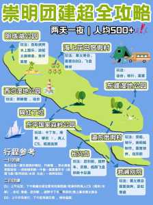 上海一日游路线的最佳安排，上海一日游路线的最佳安排大学及景点？  第2张