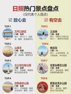 日照旅游攻略必去景点？青岛旅游攻略必去景点？  第4张