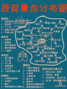 西安旅游攻略3日游自由行,西安旅游攻略3日游自驾 第1张 西安旅游攻略3日游自由行,西安旅游攻略3日游自驾 第1张