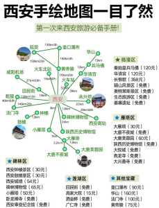 西安旅游攻略3日游自由行,西安旅游攻略3日游自驾 第2张 西安旅游攻略3日游自由行,西安旅游攻略3日游自驾 第2张