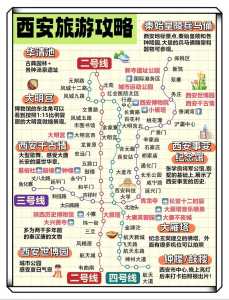西安旅游攻略3日游自由行,西安旅游攻略3日游自驾 第3张 西安旅游攻略3日游自由行,西安旅游攻略3日游自驾 第3张