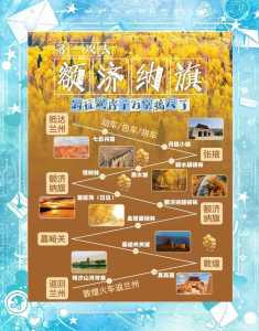 额济纳旗旅游攻略？额济纳旗旅游攻略最佳时间？  第4张