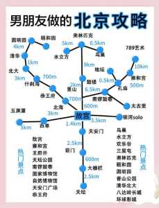 北京旅游1日游攻略?北京旅游攻略必去景点一日? 第1张 北京旅游1日游攻略?北京旅游攻略必去景点一日? 第1张