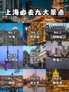 上海比较好玩的地方排名榜?上海比较好玩儿的地方? 第3张 上海比较好玩的地方排名榜?上海比较好玩儿的地方? 第3张