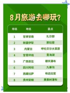 旅游网站都有哪些,旅游网站有哪些功能 第4张 旅游网站都有哪些,旅游网站有哪些功能 第4张