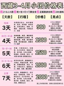 去拉萨玩一个星期大概花多少钱?去拉萨玩几天比较合适? 第3张 去拉萨玩一个星期大概花多少钱?去拉萨玩几天比较合适? 第3张