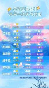 恩施天气预报15天查询，恩施天气预报15天查询详细  第1张