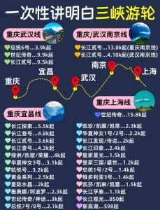 重庆到宜昌豪华游轮船票，重庆到宜昌的大型游轮的船票费用是多少？  第4张
