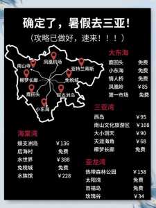 三亚旅游需要多少钱,从三亚去西沙群岛旅游需要多少钱 第4张 三亚旅游需要多少钱,从三亚去西沙群岛旅游需要多少钱 第4张