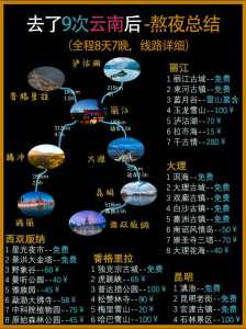 穷游自驾游去哪里好玩，穷游自驾游去哪里好玩呢？  第1张