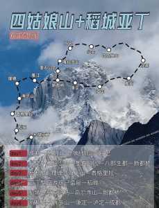 成都到稻城亚丁自驾游路线，成都到稻城亚丁自驾旅游攻略7日  第4张