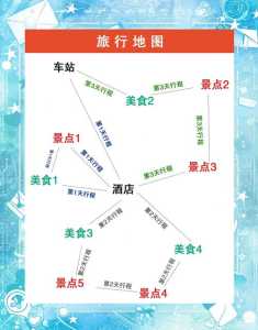 手机制作旅游线路的地图?怎样用手机绘制旅游线路图? 第1张 手机制作旅游线路的地图?怎样用手机绘制旅游线路图? 第1张