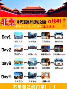 北京旅游攻略4日自助游攻略,北京四日游攻略自助游 第1张 北京旅游攻略4日自助游攻略,北京四日游攻略自助游 第1张