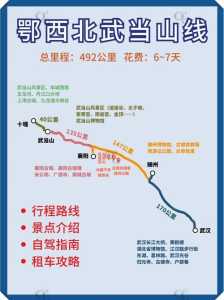 国庆旅游推荐线路，国庆旅游线路推荐适合老人小孩？  第5张