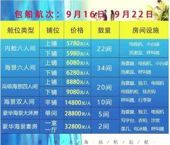 去一次西沙群岛费用，西沙群岛去旅游？  第1张