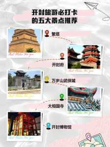 开封旅游景点大全景点排名榜？开封旅游景点排名榜？  第4张