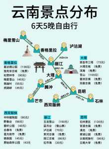 去云南玩的旅游攻略？去云南旅游必去的地方和景点？  第6张