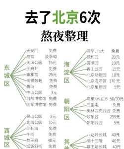故宫门票多少钱一位,长城故宫门票多少钱一张 第4张 故宫门票多少钱一位,长城故宫门票多少钱一张 第4张