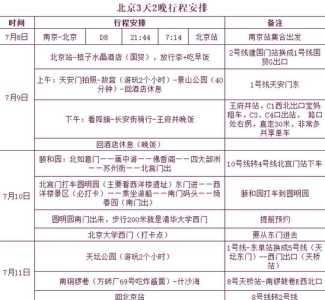 故宫门票多少钱一位,长城故宫门票多少钱一张 第5张 故宫门票多少钱一位,长城故宫门票多少钱一张 第5张
