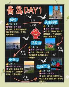 青岛三日游跟团多少钱，青岛旅游三日游费用？  第3张