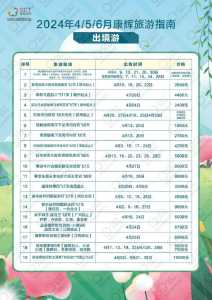 深圳康辉旅行社？深圳康辉旅行社官方网站？  第2张