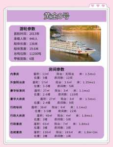 重庆三峡游轮旅游费用一日游，重庆三峡游轮一日游重庆出发？  第2张