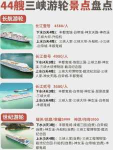 重庆三峡游轮旅游费用一日游，重庆三峡游轮一日游重庆出发？  第4张