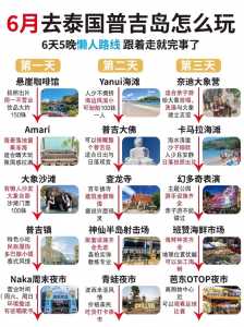 泰国普吉岛旅游多少钱,泰国普吉岛自由行要花多少钱? 第1张 泰国普吉岛旅游多少钱,泰国普吉岛自由行要花多少钱? 第1张