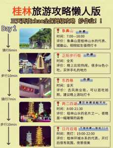 桂林旅游跟团三天费用,桂林3日游跟团报价 第5张 桂林旅游跟团三天费用,桂林3日游跟团报价 第5张