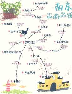 南京二日游旅游，南京二日游旅游团电话号码？  第5张