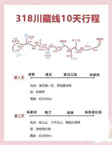 川藏线几月份去最合适自驾游?川藏线哪个季节去比较好? 第4张 川藏线几月份去最合适自驾游?川藏线哪个季节去比较好? 第4张