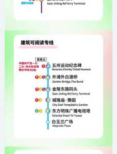 上海春秋旅行社特价?上海春秋国旅价目表? 第1张 上海春秋旅行社特价?上海春秋国旅价目表? 第1张