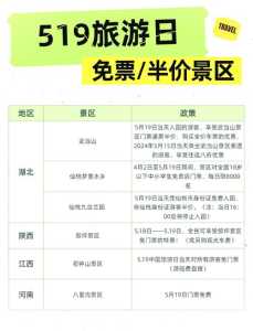 上海春秋旅行社特价?上海春秋国旅价目表? 第4张 上海春秋旅行社特价?上海春秋国旅价目表? 第4张