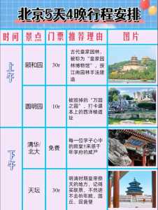 北京什刹海景点介绍，北京什刹海景点介绍小吃  第1张