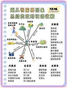 张家界旅游报价网,张家界旅游报价网站 第1张 张家界旅游报价网,张家界旅游报价网站 第1张