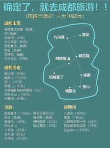 九寨沟属于四川哪里?四川九寨沟在哪个位置? 第3张 九寨沟属于四川哪里?四川九寨沟在哪个位置? 第3张